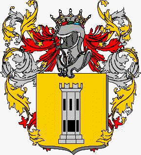 Coat of arms of family Tellez Y Giron