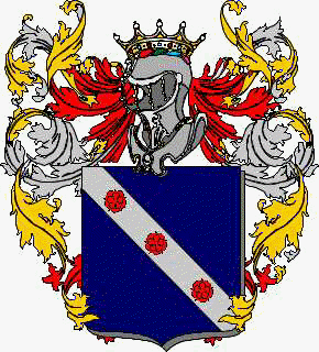 Coat of arms of family Giuntino