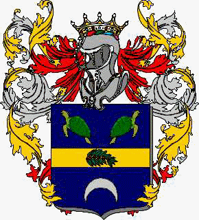 Coat of arms of family Bracceschi Meniconi
