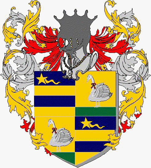 Coat of arms of family Margana