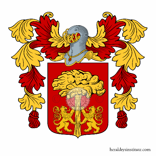 Giordano family heraldry genealogy Coat of arms Giordano