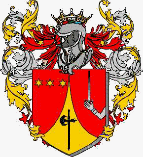 Wappen der Familie Buttazzo