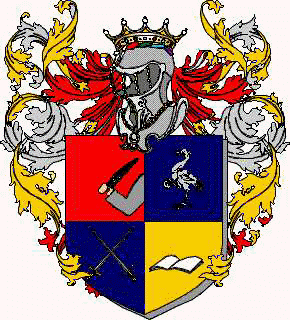 Coat of arms of family Berretta