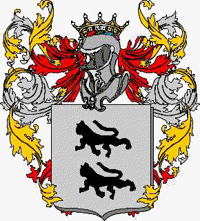 Wappen der Familie Butturini