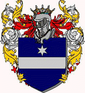 Wappen der Familie Guzini