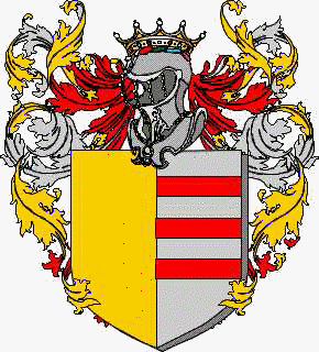 Coat of arms of family Cavolis