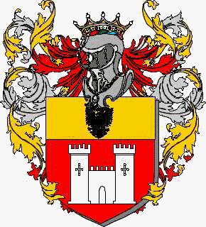 Wappen der Familie Cacciafume