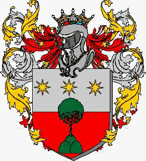 Coat of arms of family Santodi