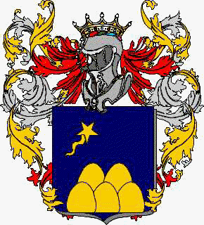 Wappen der Familie San Filippo