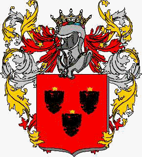Coat of arms of family Caiffa