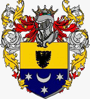 Coat of arms of family Lantieri