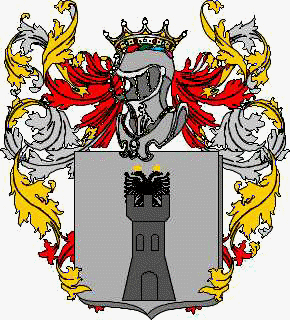 Coat of arms of family Dinosio