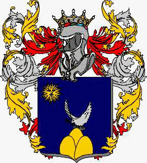 Coat of arms of family De Domenici