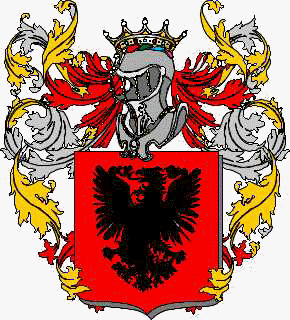 Coat of arms of family Scuto