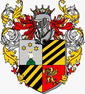 Wappen der Familie Wolff