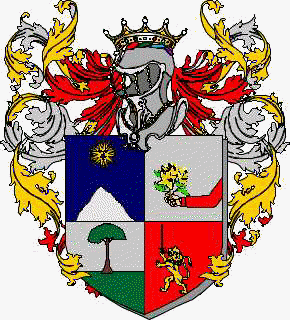 Coat of arms of family Ribadeneyra