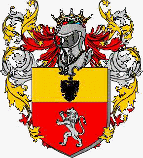 Wappen der Familie Lombardinillo