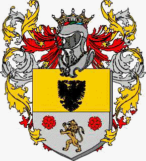 Coat of arms of family Londonio