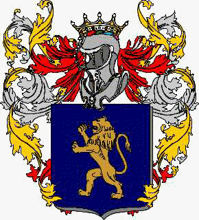 Wappen der Familie Ricchiardone