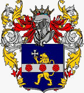 Wappen der Familie Carì