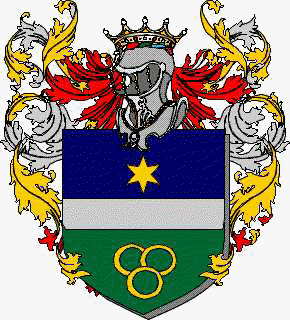 Coat of arms of family Lucano