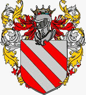 Coat of arms of family Gobbio