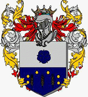 Wappen der Familie Scannello