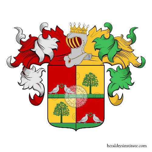 Wappen der Familie Granziera