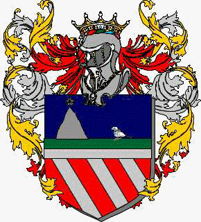 Coat of arms of family Luvar