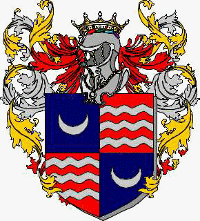 Coat of arms of family Azzaloni