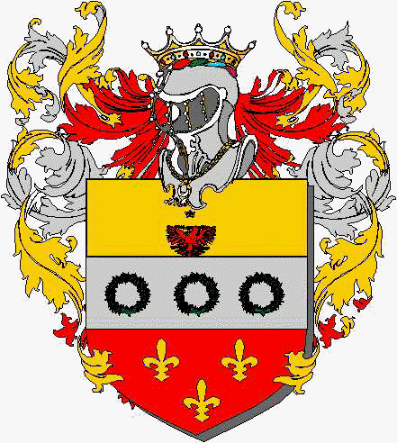 Coat of arms of family Gisso