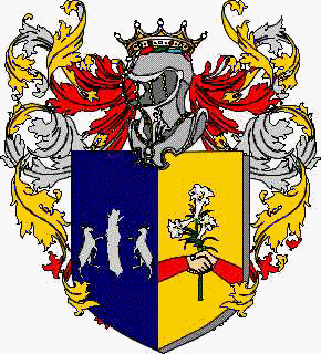 Coat of arms of family Rora'