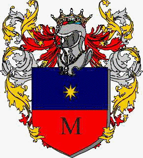 Wappen der Familie Melliforo