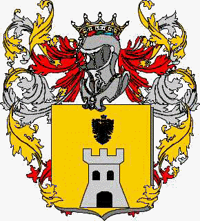 Coat of arms of family Cenari