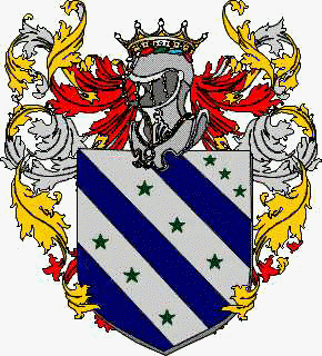 Coat of arms of family Milloch