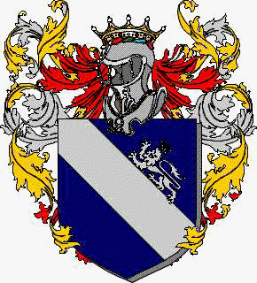 Coat of arms of family Miloscio