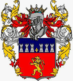 Coat of arms of family Riro