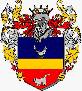 Coat of arms of family Losetti