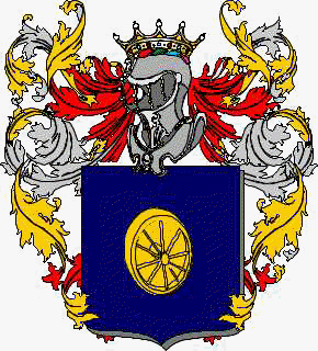 Wappen der Familie Molinengo