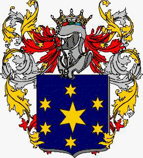 Coat of arms of family Alice