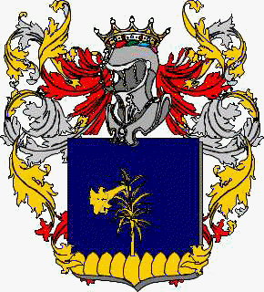 Wappen der Familie Gavutti