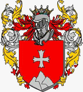 Escudo de la familia Mazzuchelli
