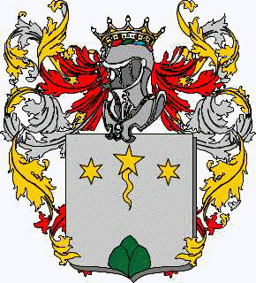 Coat of arms of family Ducro