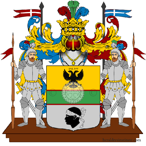 Wappen der Familie Duino