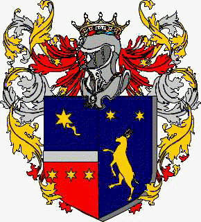 Wappen der Familie Aprili