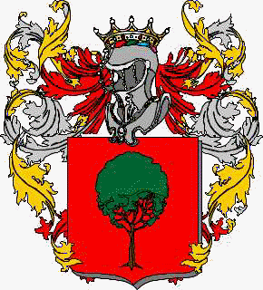 Wappen der Familie Rere