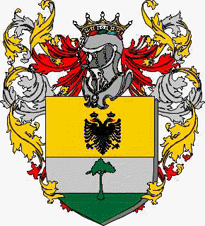 Wappen der Familie Zoroni