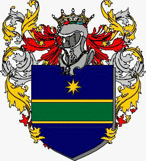Coat of arms of family Municchia