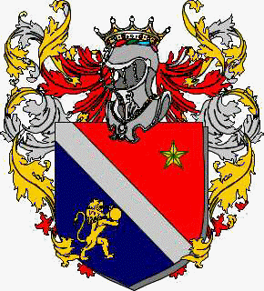 Coat of arms of family Santarone