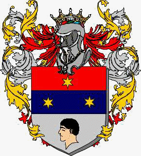 Coat of arms of family Musitanomacino